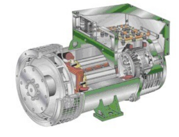 安义发电机内部结构图